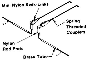 Skevroderlinkage litet i gruppen RADIOSTYRDA FLYG / Tillbehr / vriga tillbehr (flygplan) / Roderhorn hos Rynosx4 Hobbyshop AB (13231)