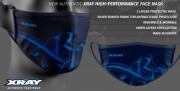XRAY Ansiktsmask