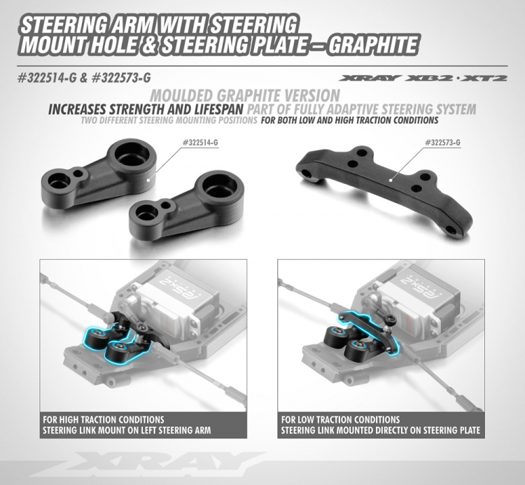 Styrarmar Grafit Xb2 Xt2 Scx 2 G Xray Rynos Se
