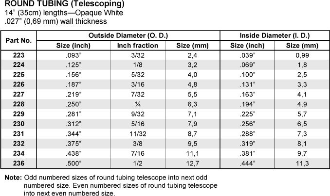 Rör (1/4") 6.35x350 mm (3)