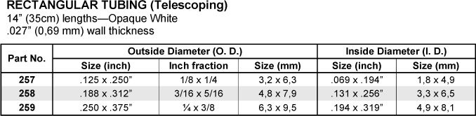 Rektangulär 6.3x9.5x350 mm (2)