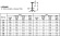 I-Profil (.156") 4x350 mm (4) I-Profil (.156") 4x350 mm (4)