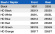 Traxxas Bärarmar Bak HD Svart (2) Traxxas Bärarmar Bak HD Svart (2)