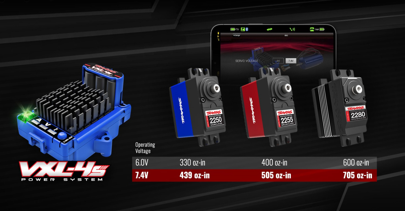 Traxxas Fartreglage Velineon VXL-4s