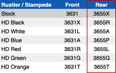 Traxxas Bärarm Fram HD Röd (2)