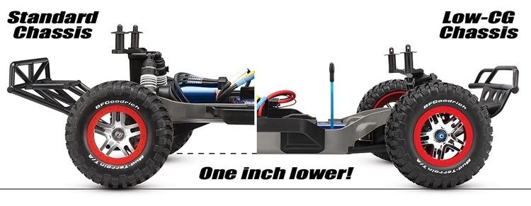Traxxas LCG Chassi Ombyggnadsset Slash 4x4