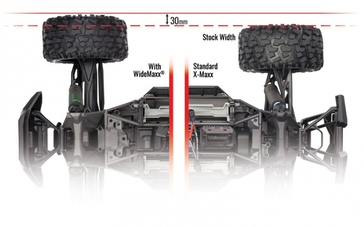 Traxxas Breddningssats (WideMAXX) Svart till X-MAXX