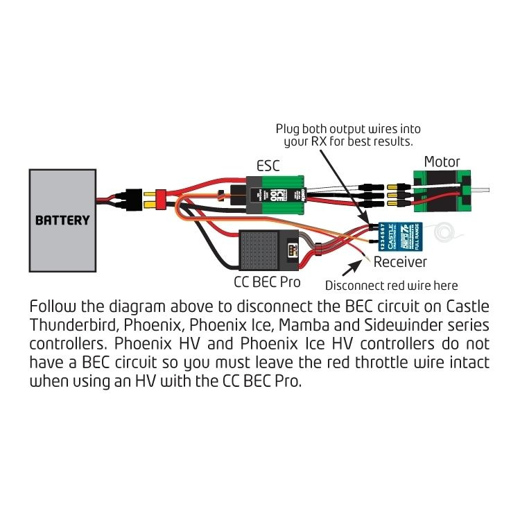 CC BEC PRO 20A Max 12S LiPo (50.4V)