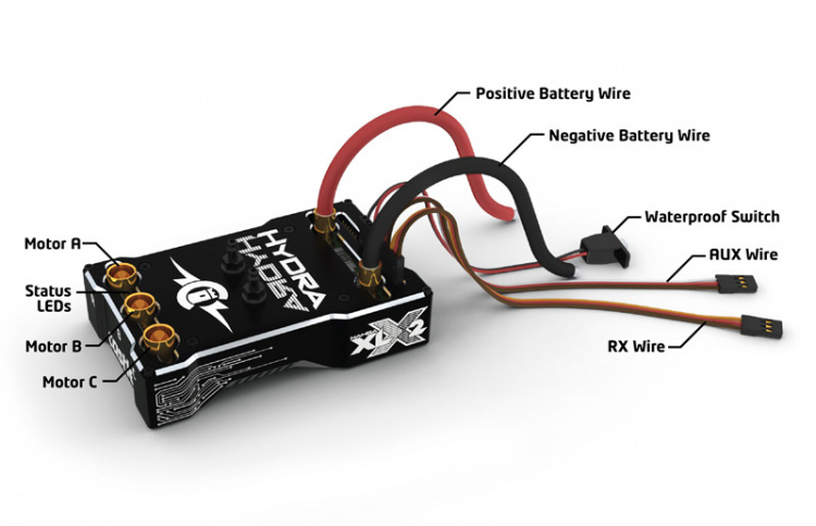 Castle Hydra XLX2, 3-8S, 20A BEC Fartreglage Marin