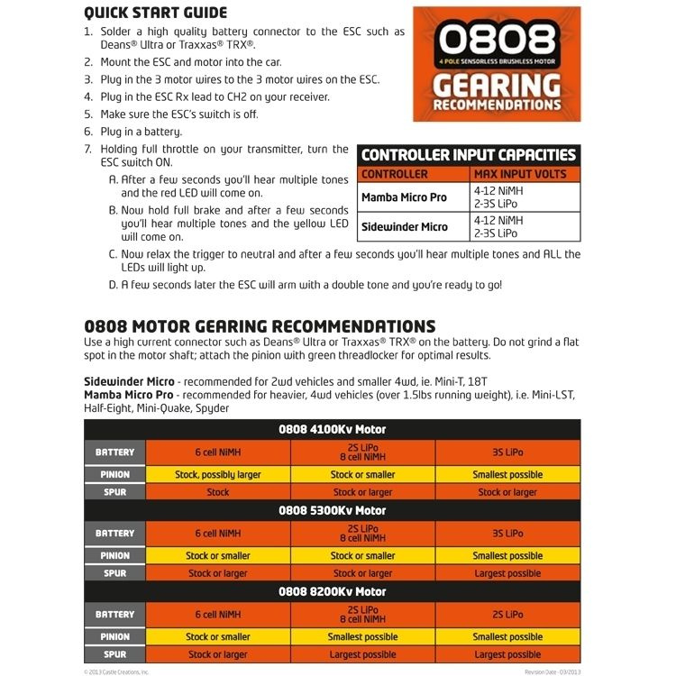 Castle Motor 0808 Inrunner 4100KV Skala 1/18