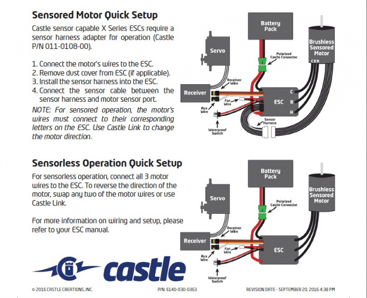 Castle Elmotor Sensor Inrunner 4-polig 2028, 800KV