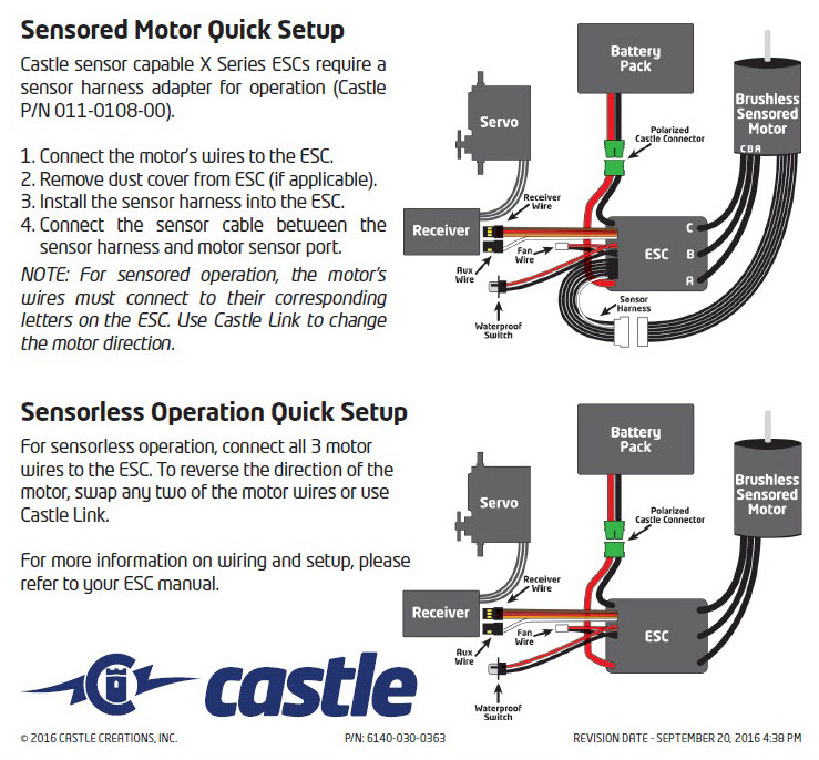 Castle Elmotor Sensor Inrunner 4-polig 1717-1260KV 1/6