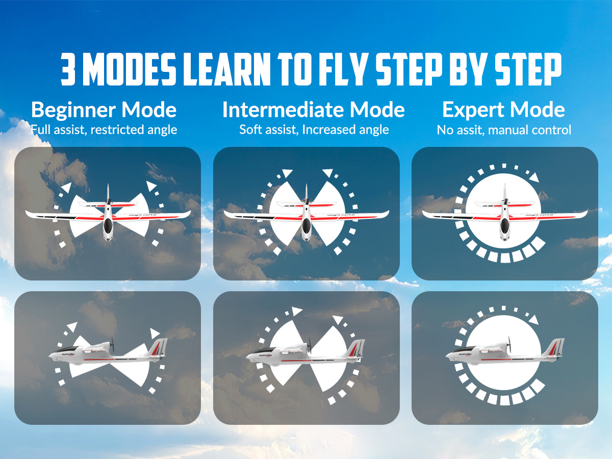 Volantex Ranger 600 Gyro 4-Kanals 600mm RTF Vit