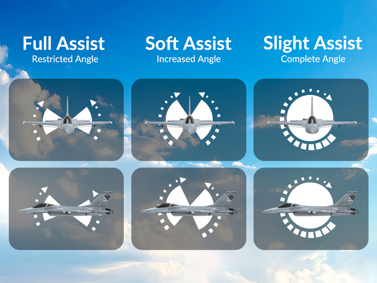 Volantex F16 Fighting Falcon Gyro 4-Kanaler 340mm RTF