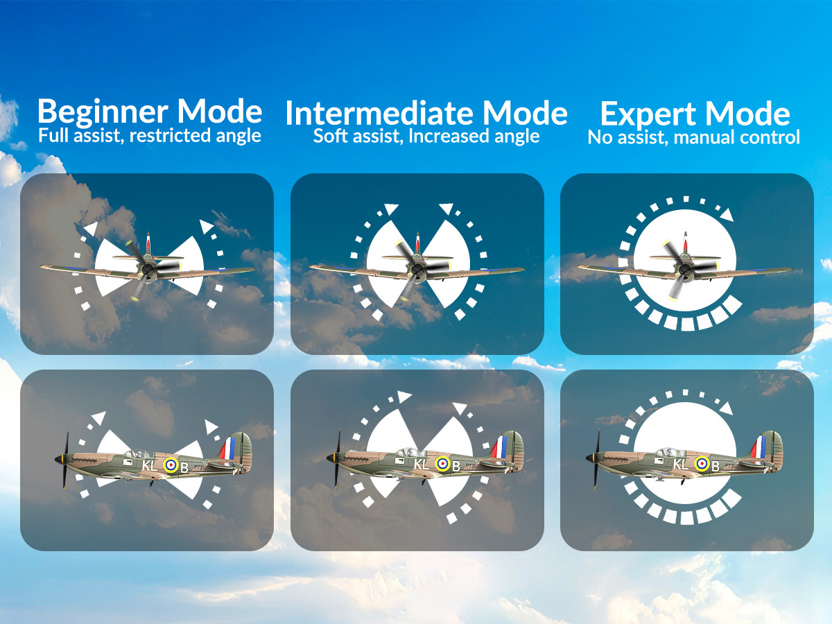 Volantex Spitfire Gyro 4-Kanaler 400mm RTF