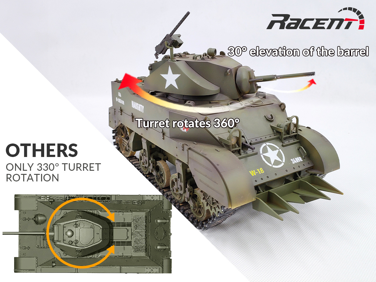 Racent M5A1 Stuart RC Stridsvagn 1/16 Grön