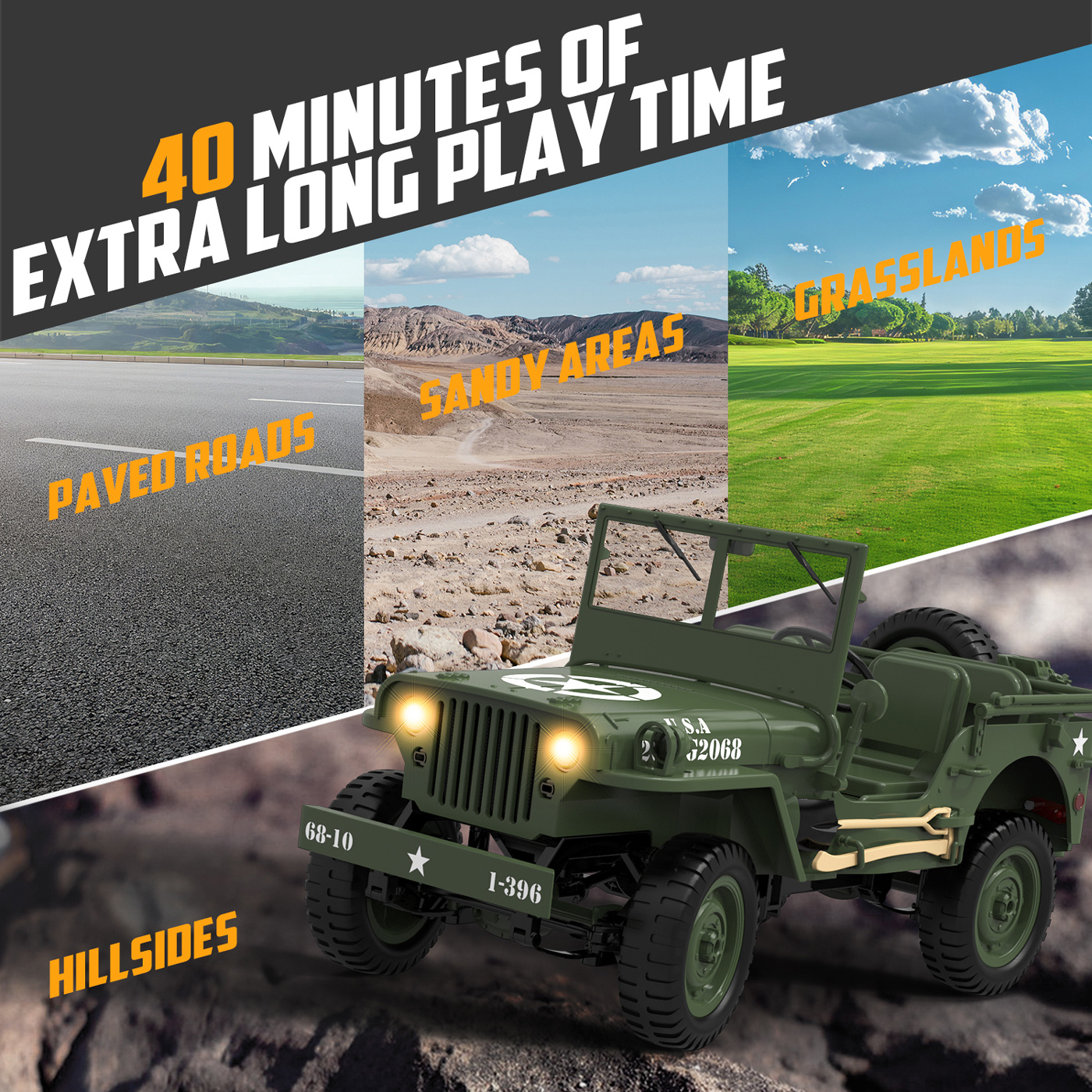 RC Crawler 1/10 1941 Willys MB