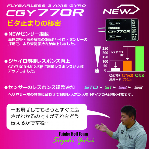 Futaba CGY770R Gyro FASSTest/T-FHSS Air Mottagare
