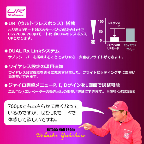 Futaba CGY770R Gyro FASSTest/T-FHSS Air Mottagare