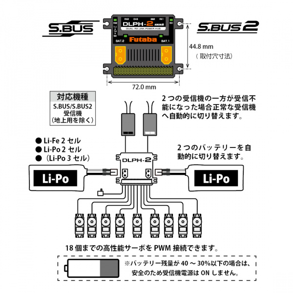 Futaba Länk-enhet S.Bus Decoder Dubbla RX & Dubbla Batterier