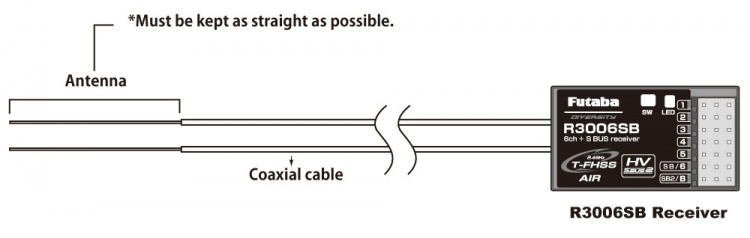 Mottagare 6K T-FHSS Air S.BUS2