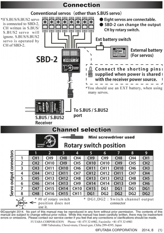 Futaba SBD-2 S.Bus Dekoder 8-kanaler