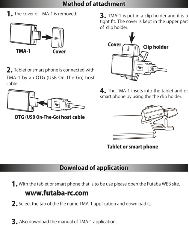 Telemetry Monitor Adapter TMA-1