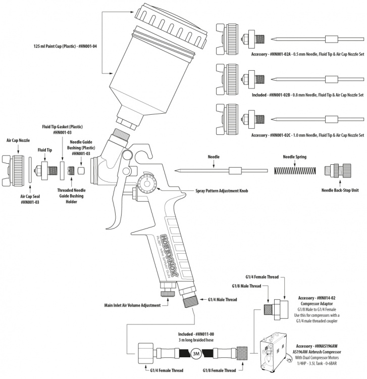 Hobbynox RUBY Mini Sprutpistol Top Feed 0.8mm 125ml Kopp 3m Slang