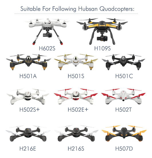 GPS 2.4GHz Kontroller "Klocka"