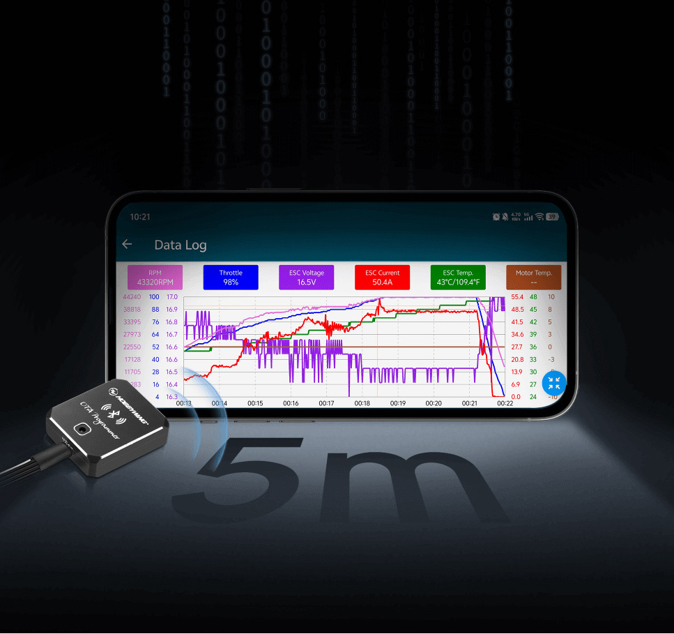 Hobbywing Fartreglage Seaking Pro 70A G2 2-4S Båt