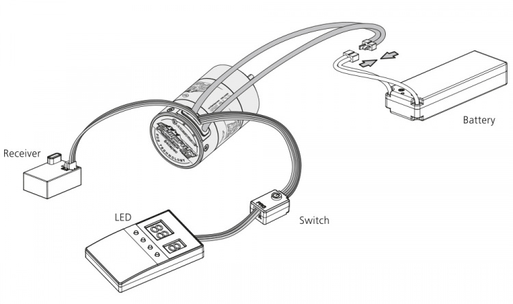 Hobbywing QuicRun Fusion SE 1800kV med Integrerad ESC 40A