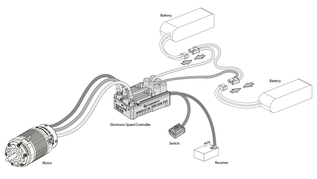 Hobbywing Motor Seaking 4685SL 1500kV V2 Båt 6-8S
