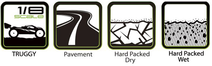 Louise Däck & Fälg T-TURBO 1/8 Truggy Soft Vit 0-Offset (2)