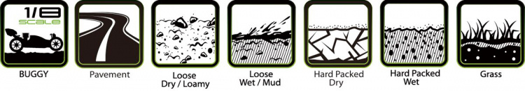 Louise Däck & Fälg B-PIONEER 1/8 Buggy Soft Svart (2)