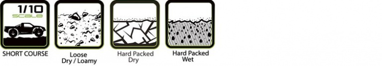 Louise Däck & Fälg SC-TURBO (Lös Hex 4st) Soft (2)