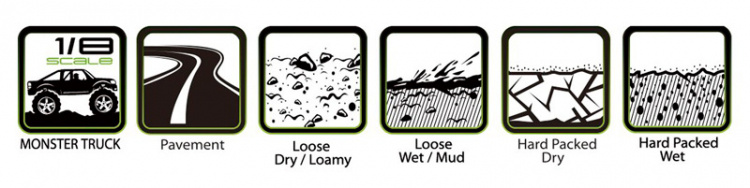 Däck & Fälg MT-UPHILL 3,8
