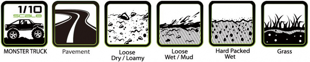 Louise Däck & Fälg MT-CYCLONE 1/10 Soft (Lös 12, 14 & 17mm Hex) (2)