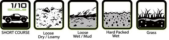 Louise Däck & Fälg SC-ROCK (Lös Hex 4st) Soft (2)