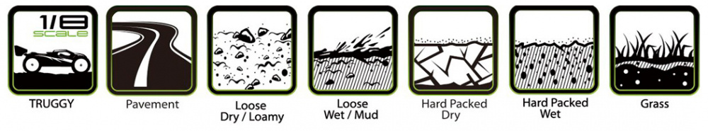 Louise Däck & Fälg T-APOLLO 1/8 Truggy Soft Svart (2)