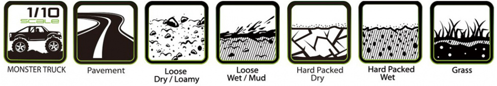 Louise Däck & Fälg MT-MCROSS 1/10 Soft (Lös 12, 14 & 17mm Hex) (2)