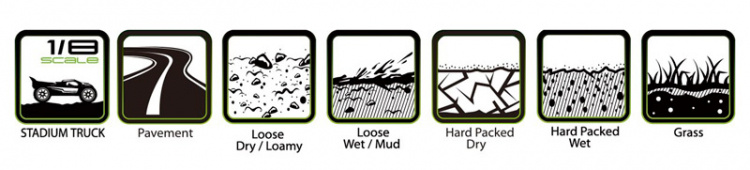 Däck & Fälg MT-ROCK 3,8