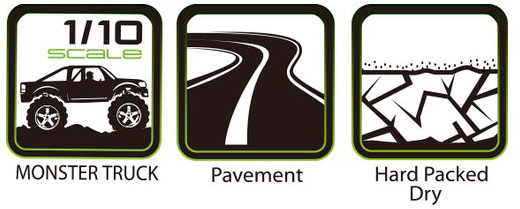 Louise Däck & Fälg MT-ROCKET 1/10 MAXX Soft MFT (Lös 12, 14 & 17mm Hex) (2)