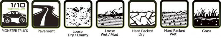 Louise Däck & Fälg MT-PIONEER 1/10 Svart Beadlock (1/2) Soft MFT