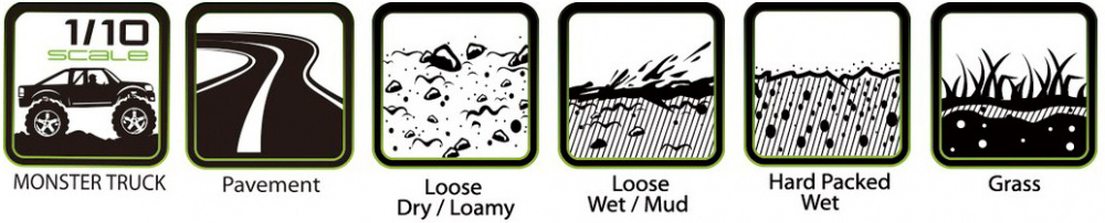 Louise Däck & Fälg MT-CYCLONE 1/10 MAXX Soft MFT (Lös 12, 14 & 17mm Hex) (2)