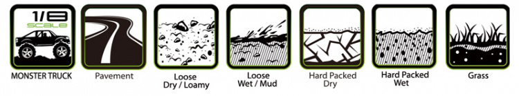Däck & Fälg MT-UPHILL 3,8