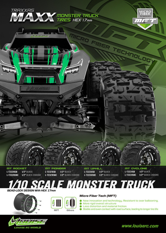 Louise Däck & Fälg MT-UPHILL Maxx Soft Svart (MFT) (2)