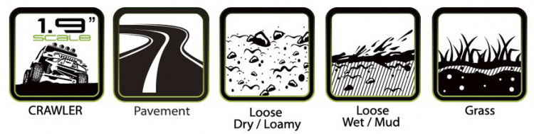 Louise Däck & Fälg CR-CHAMP 1.9