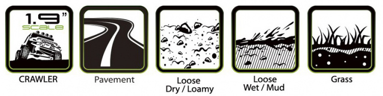 Louise Däck & Fälg CR-ROWDY 1.9