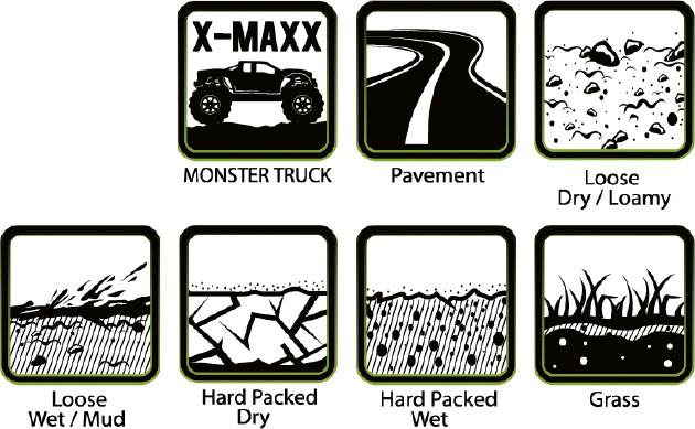 Louise Däck & Fälg X-CHAMP X-MAXX (MFT) (2)