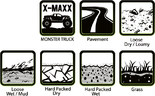 Louise Däck & Fälg X-ROWDY X-MAXX (MFT) (2)